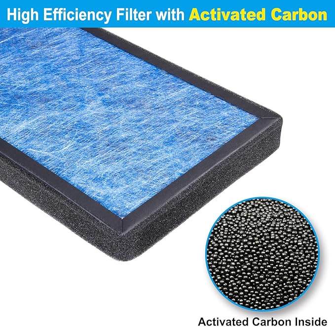 Spurtar HEPA Air Filter for Tesla Model Y, Activated Carbon Cabin Air Filter Replacement for Tesla Model Y Accessories July 2021-2025 (Set of 4 Packs)