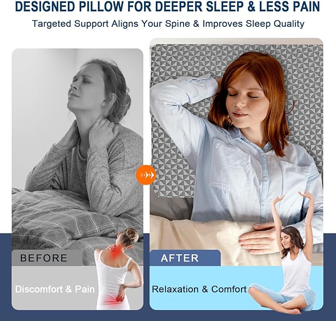 Wedge Pillow 7.5" Bed Wedge After Surgery, Back Pain Relief, Memory Foam Pillow Triangle Incline Wedge for Back Support, Leg Elevation（Grey）