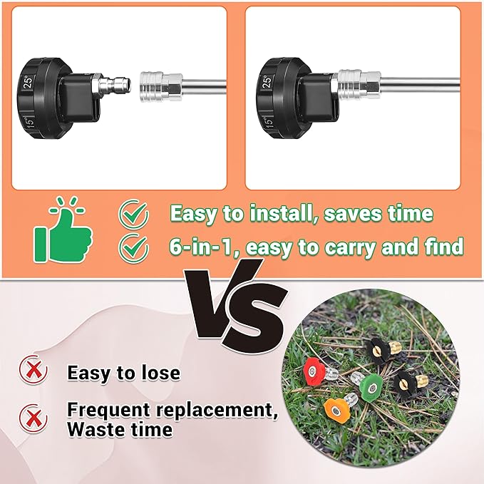 FIXFANS Foam Cannon, Pressure Washer Nozzle 6 in 1 with 1/4" Quick Connect