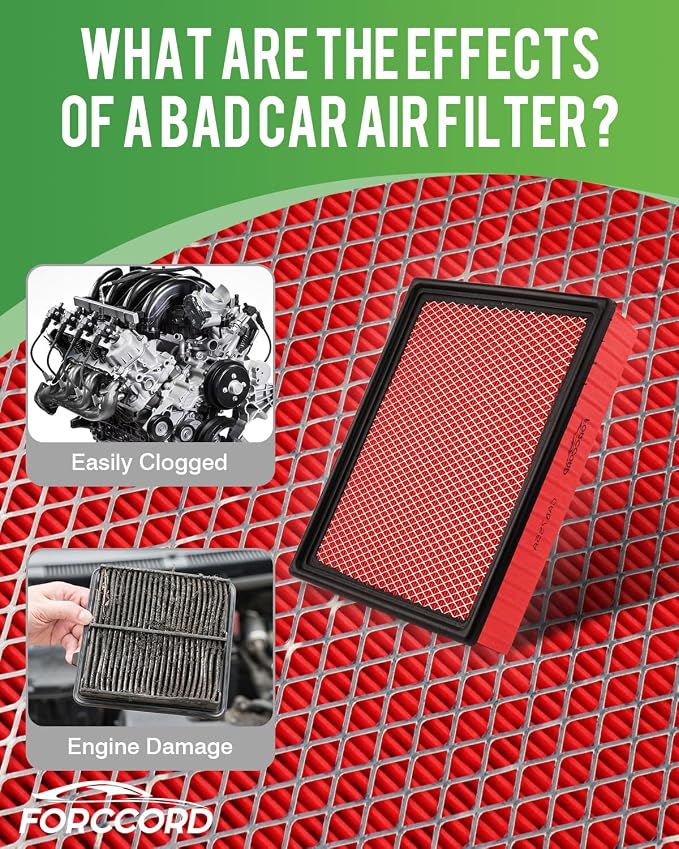 Air Filter Kit for 2014-2018 Silverado Replace#CF11809 CA8755A | Cabin&Engine Air Filter, Fits 2014-2018 Silverado 1500/Sierra 1500,2015-2020 Suburban/Tahoe/Yukon,Activated carbon
