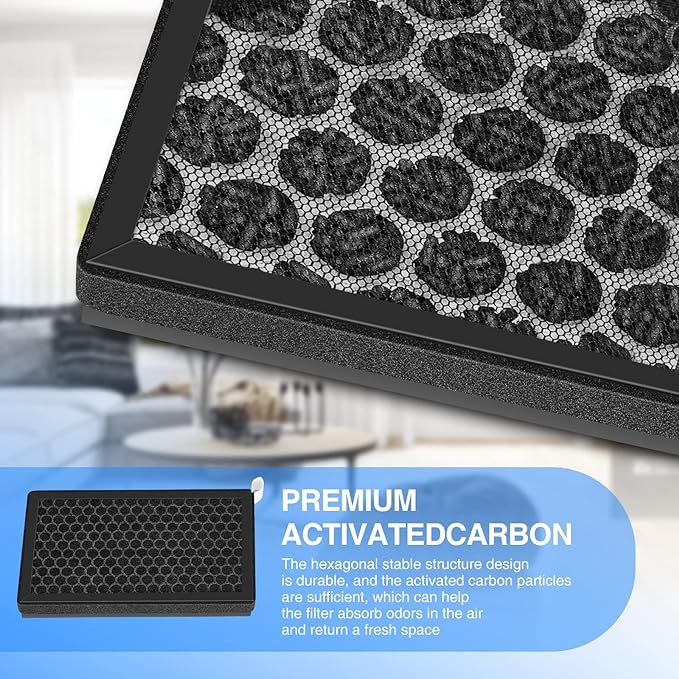 Cabin Air Filter Compatible With Tesla Model 3 and Model Y (4 Pack)