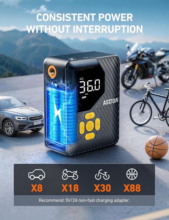AstroAI 150 PSI Tire Inflator Portable Air Compressor, Fast Inflation Cordless Air Pump with LED Light &Pressure Gauge, Auto Shut-Off, L7 Mini Tire Inflator for Cars, Motorcycle, Bicycle, Ball, Yellow