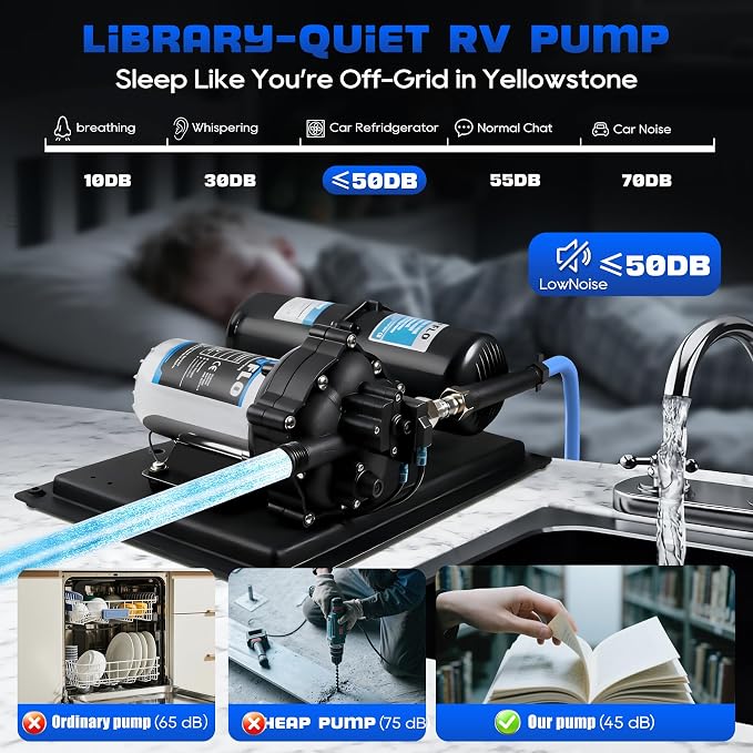 RV Water Pump 110V AC 7GPM 70PSI with 1L 125PSI Pre-Pressurized Accumulator Tank, Ultra-Quiet Water Pressure System for Homes, RVs, Irrigation & Marine Use