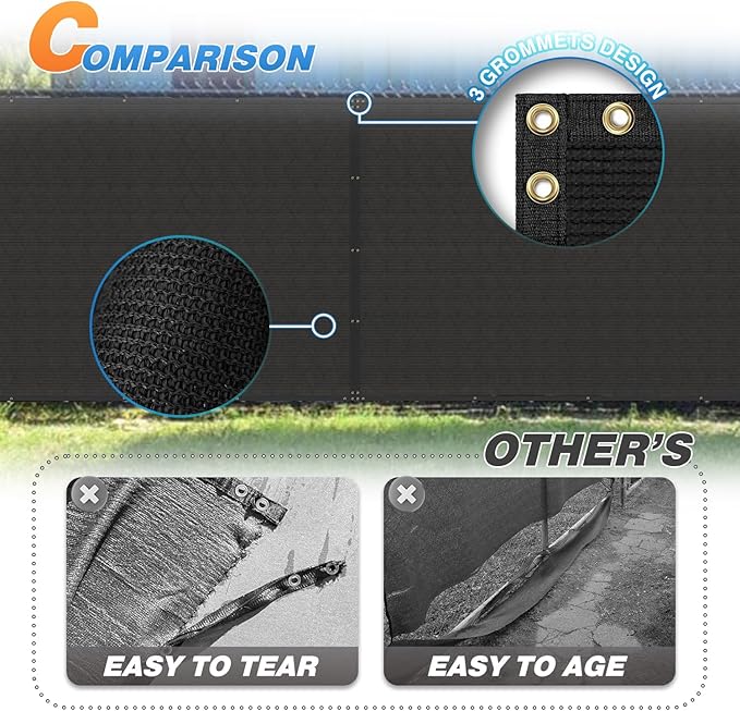 TANG 6' x 50' Privacy Fence Screen Black Shade Cloth with Grommets, Chain Link Fence Panels Outdoor Mesh Fabric Fencing, Balcony Windscreen Cover,Temporary Garden Fencing for Yard Deck Pool