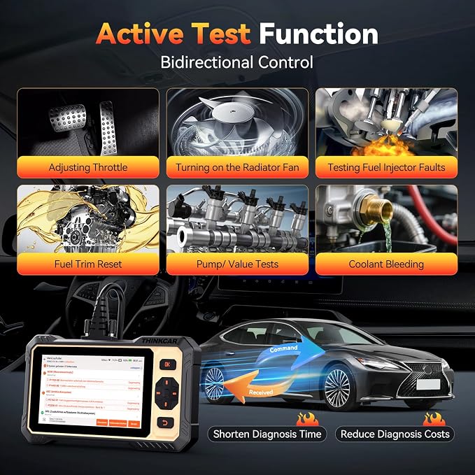 THINKCAR THINKSCAN 662 OBD2 Scanner,Car Diagnostic Tool with Bidirectional Active Test + 12+8 Pin Connector to OBD2 Adapter for Chrysler, Security Gateway Bypass Cable for FCA SGW Vehicles