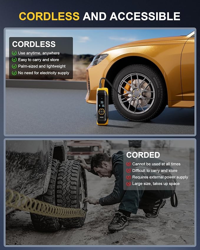 Olgeo Tire Inflator Portable Air Compressor, 180PSI Cordless 6X Faster Air Pump, Air Compressor with Pressure Gauge, One Click Smart Tire Pump for Car, Motorcycle, Bicycle and Ball(Black)