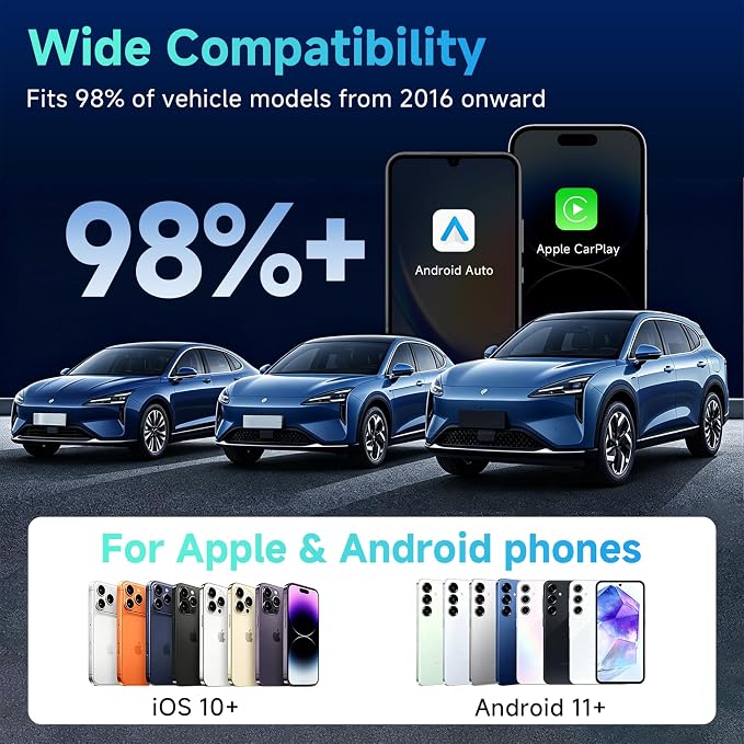 2026 Upgraded Wireless CarPlay Adapter, 2-in-1 Mini CarPlay Adapter for iPhone & Android, 3 Second Auto Stable Connection with Zero Latency, Plug & Play for 2016+ Cars with USB-A/USB-C Ports