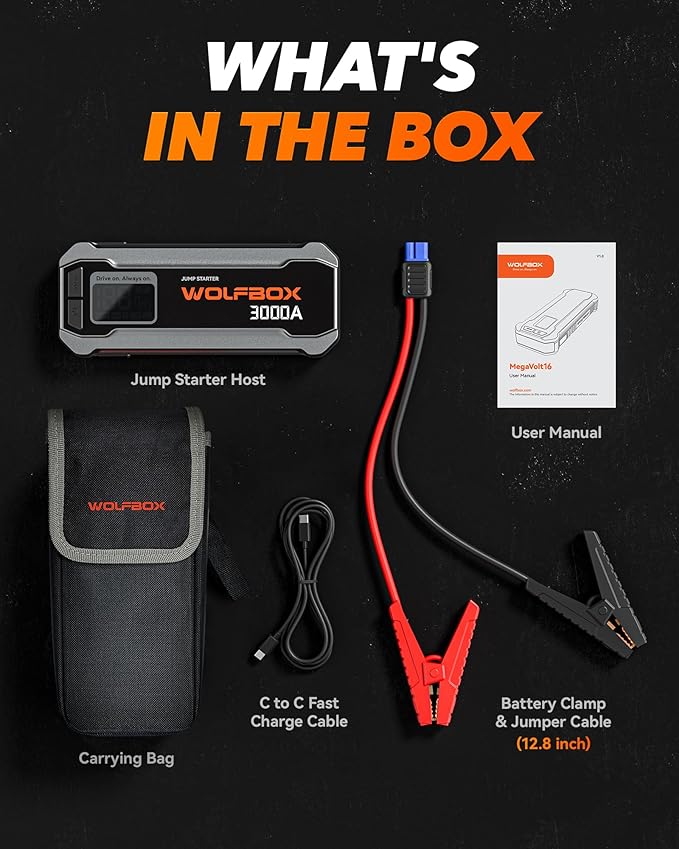 WOLFBOX 3000A Jump Starter,12V Car Battery Jump Starter with 65W Quick Charger,LED Display,59.2Wh Portable Jump Starter Battery Pack(8L Gas 6L Diesel Engine) with Booster,LED Light,Jumper Cables