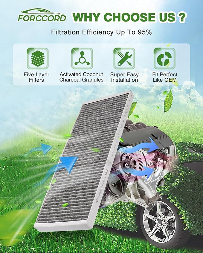 4-Pack HEPA Cabin Air Filter Fits for Tesla Model Y 2026 2025 2024 2023 2022 2021 2020 Activated Carbon Cabin Air Intake Filter Replacement Model Y Car Accessories