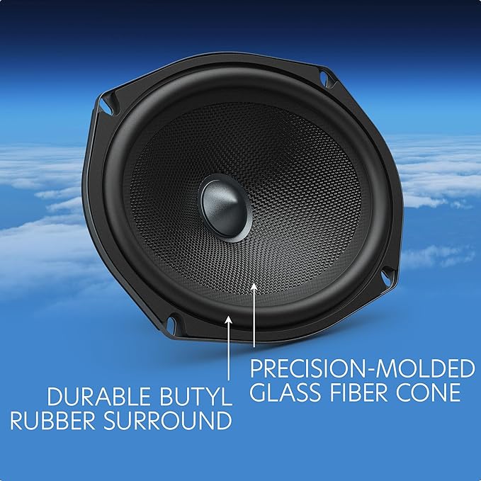 AudioControl Altitude Series 6x9 Coaxial Car Speakers Set (Pair), 100W RMS, 4 Ohms, Easy Installation, Low Profile Shallow Mount, Full-Range Rear or Front Door Speakers for Truck or Car Audio System