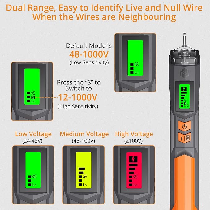 Neoteck Professional Electrical Kit: Non-Contact Voltage Tester Pen & 2-in-1 Digital Multimeter AC/DC Voltage, Resistance, Continuity, Capacitance, LCD Display, Buzzer Alarm