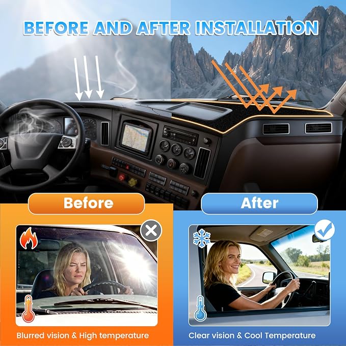 KUST Black Dash Cover Compatible with Freightliner Cascadia 2008–2026 (Only fit for Dashboard with Center Bin) Dashboard Cover Accessories for Cascadia Custom Fit Center Console Sunshield Protector