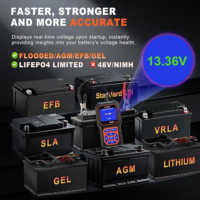 BT60 PRO Car Battery Tester 6V/12V/24V, 2–120Ah, 100–3000 CCA, Alternator & Starter/Charging System Analyzer, Automotive Load Test, QR Cloud Report (No App), for Car Truck Motorcycle Marine/RV