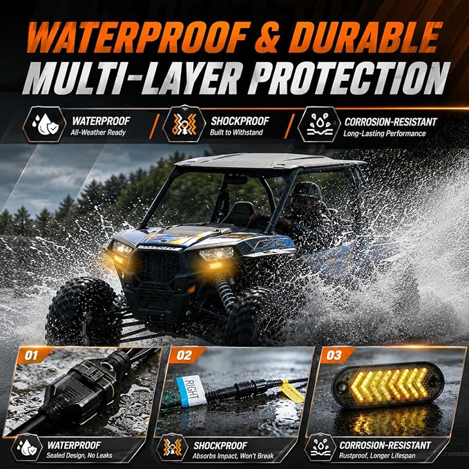 UTV Turn Signal Kit with Spare Bulb Assurance, 110dB Horn, Pre-Wired Plug-and-Play Design, Universal Street-Legal Turn Signals with Rocker Switch, Compatible with Polaris, Can-Am, Teryx, CFMOTO