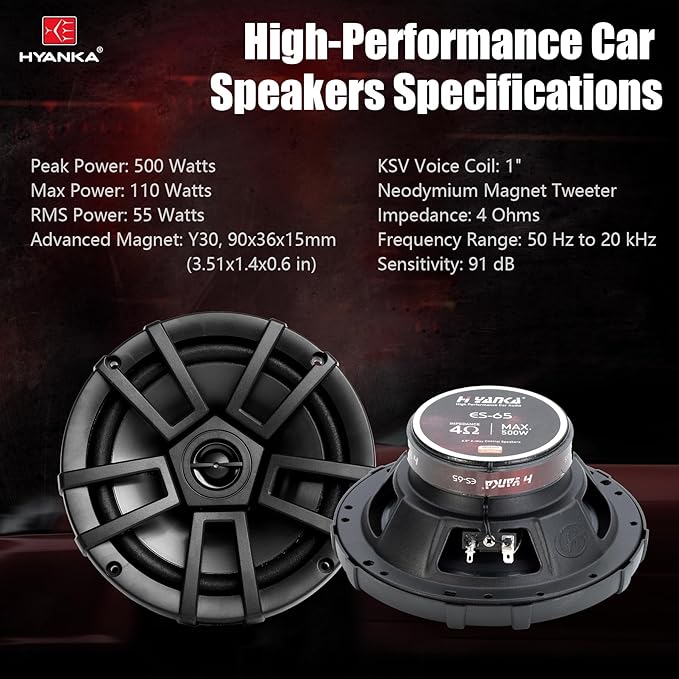 H YANKA ES-65 6.5 Door Speakers, 500 Watts Full-Range Stereo, 2-Way Coaxial Car Speakers, Clear Sound with No Distortion, Includes Installation Kit, Ideal for Cars, Trucks, Jeeps, and More (1 Pair)