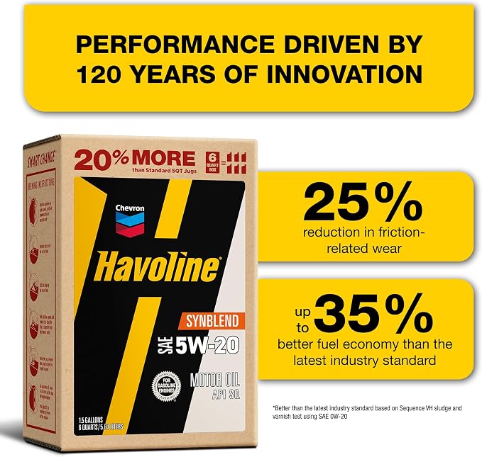 Havoline Motor Oil 5w20 Synthetic Blend Smart Change Engine Oil, 5W-20, 6 Quarts, Pack of 2