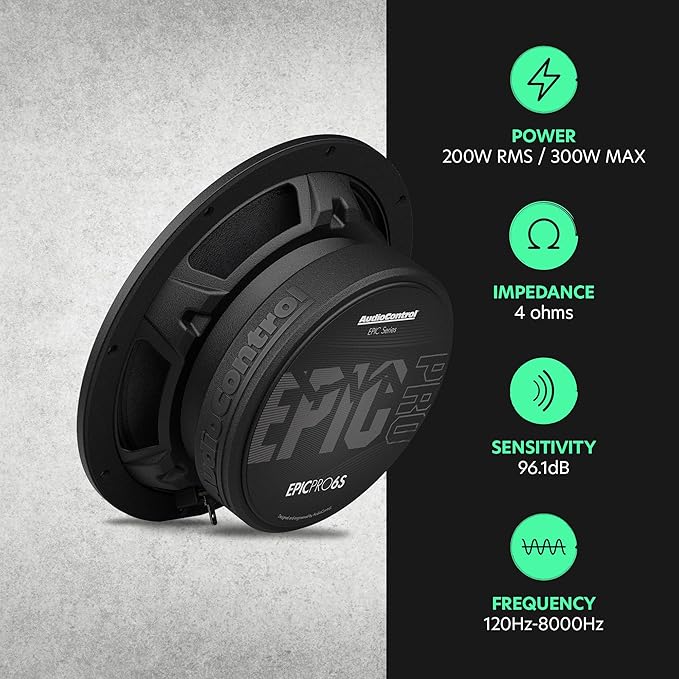 AudioControl EPICPRO6S Epic PRO 6.5" Slim Shallow-Mount Midrange Car Speakers Set (Pair), 300W, 4 Ohm, Rear or Front Door Speakers for Truck or Car Audio System, Pro Audio High SPL Component Speakers
