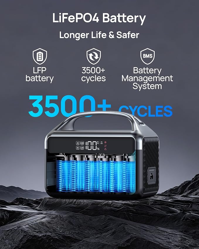 Portable Power Station 192Wh(60,000mAh) with Bag, 300W (600W surge)Power Bank LiFePO4 Battery Backup, Compact Solar Generator 8-Port Design w/2 AC Outlets for Home,RV, Hurricane, Camping,Emergency