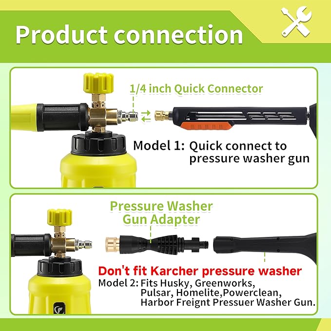 FIXFANS Foam Cannon, Wide Neck Snow Foam Lance with Replacement Adapter for Portland Husky and Ryobi Pressure Washer, Heavy Duty Power Washer Foam Blaster with 1/4 Inch Quick Connector, 5 Nozzle Tips