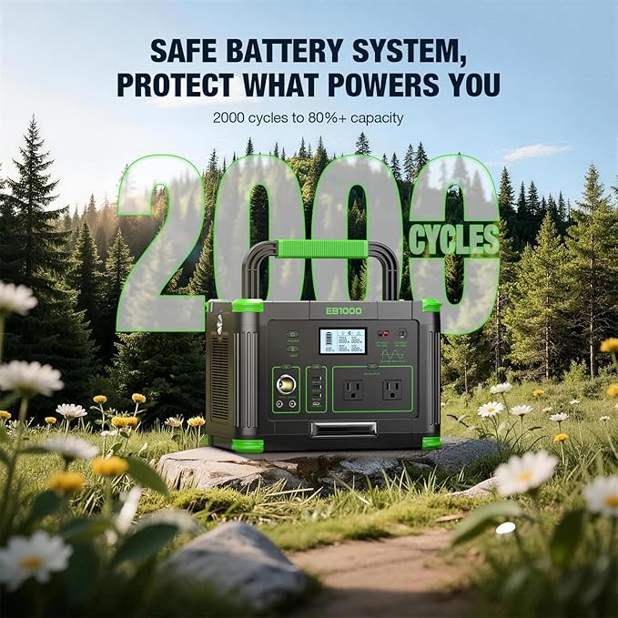 Solar Generator 1000W（2000W Peak）Portable Power Station, 110V Pure Sine Wave AC Outlets, 60W USB-C PD Fast Charging, 10 Ports for RV Trip,Camping,Home Emergency