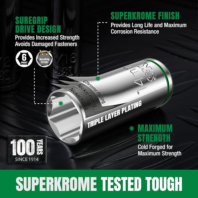 SK 3/8" Drive Socket Set with 216-P Quick-Release Ratchet, 41-Piece, SAE & Metric, SuperKrome Finish, Premium CR-V Construction, with Storage Suitcase