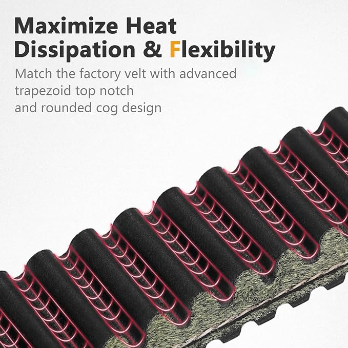 CVT Drive Belt for Can-Am Renegade 500 570 650 800 850 1000 2007-2025 / Outlander Max 450 500 570 650 800 850 1000 2007-2025 / Commander 800 1000 2011-2025 Repalces OE# 422280366 422280360