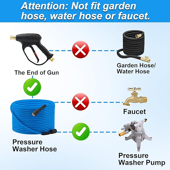 JOEJET Downstream Injector for Pressure Washer, Fixed Chemical Injector Kit with 3/8 Inch Quick Connect, Pressure Washer Gun with Foam Cannon
