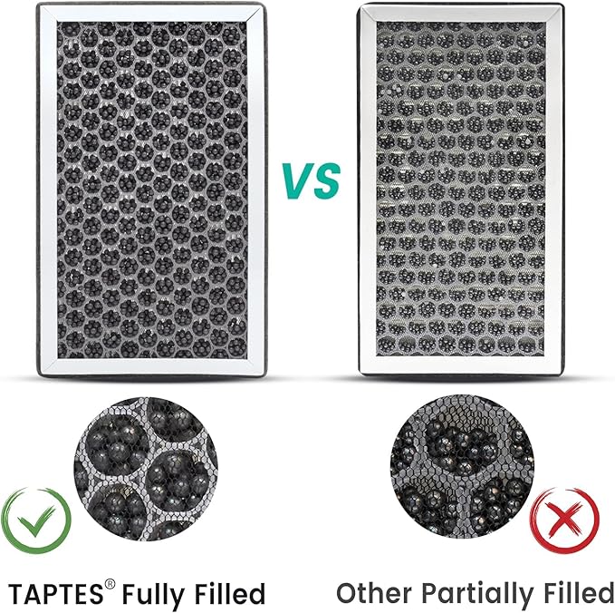 TAPTES HEPA Air Filter for Tesla Model 3 Model Y 2016-2025, Cabin Air Filter Replacement 2 Pack with Activated Carbon,For Model 3 Model Y Accessories