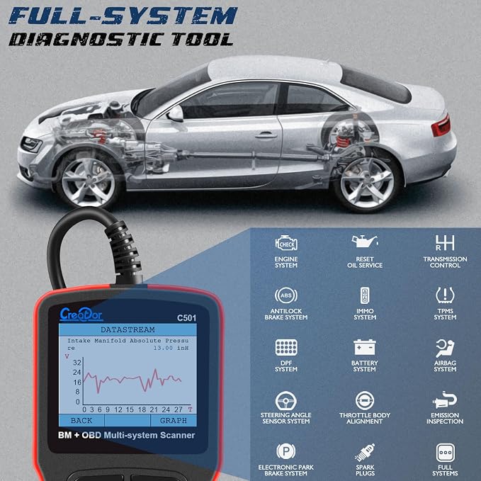 Creator C501 OBD2 Diagnostic Tool Fit for BMW and Mini Check Engine Light EPB ABS SRS DPF Diagnostic Scanner Code Reader with Battery Registration [Latest Version Update of C110+ C310+ C410 C420]