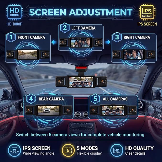 4 Channel 360° Dash Cam Front and Rear Inside Left Right, Orderich 3.16-Inch FHD 1080P IPS Dashcam Supports Night Vision, Loop Recording, 24/7 Recording Parking Mode Monitor, Reverse View