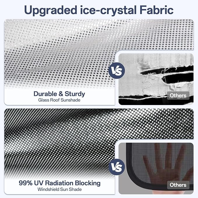 3PCS Windshield & Roof Sunshade Set for Tesla New Model Y Juniper 2025-2026, Foldable Sun Shade, Custom Fit Window Shade, Split Design No-Sag Sunshade Roof, Interior UV Protection & Heat Insulation