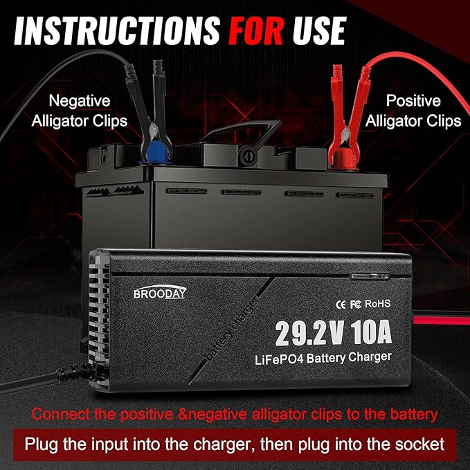 24V 10A LiFePO4 Battery Charger, 29.2V Lithium Battery Charger, Fast Charging, Over-Current and Over-Voltage Protection for 24V Lithium Iron Phosphate Batteries
