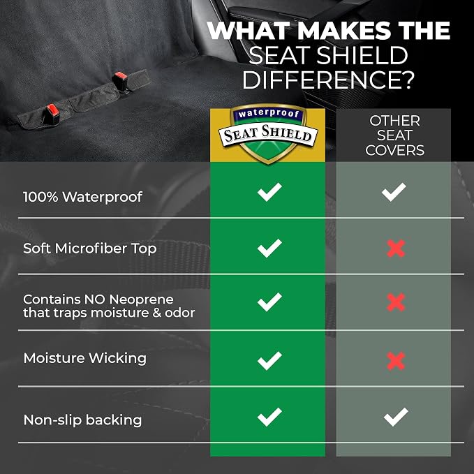 EliteSport Front Seat Cover and Backseat Cover - Black Washable Car Seat Towel and Back Seat Protector for All Vehicles - Universal Car Seat Protectors from Sweat, Food, Dirt