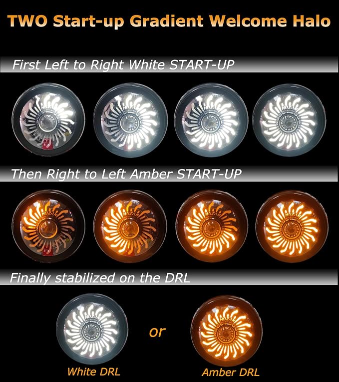 5.75inch 5-3/4 Black Motorcycle Headlight Whirlwind White/Amber DRL Start-up Gradient Welcome Halo Light with Matte Black Housing Bucket Compatible with Motorbikes