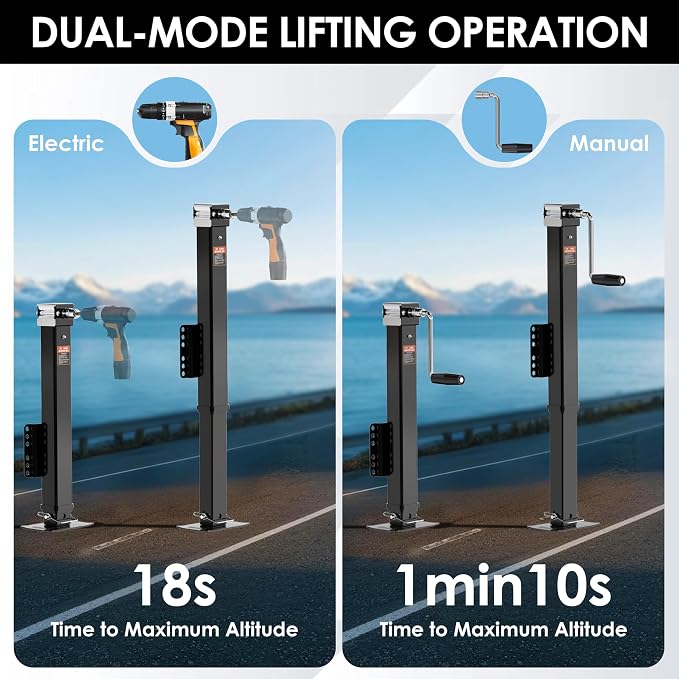 YOMILINK Upgrade 8000 lbs Trailer Jack, Drill Jack, Bolt-On, 28.6" Vertical Travel, Heavy Duty, Adjustable Drop Leg, for Utility Trailer, Yacht, Boat