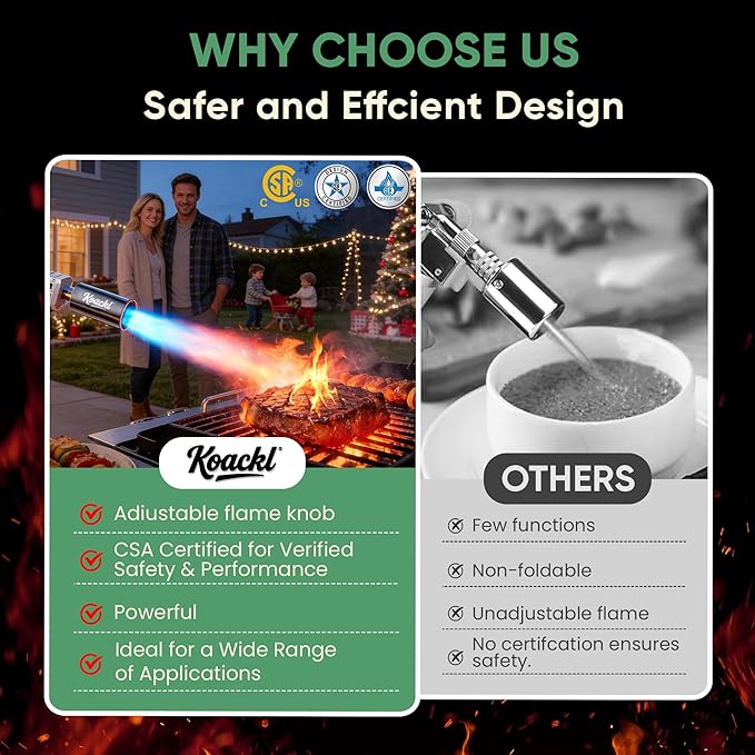 KOACKL Powerful Propane Torch Gun, Kitchen Torch with Adjustable Flame, Flamethrower Blow Torch Gun Gas Welding Kits for BBQ, Searing, Camping & Charcoal Torch Lighter(Tank Not Included)