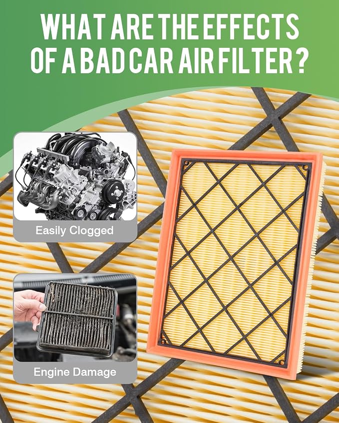 Cabin & Engine Air Filter Fits for 20-22 Ford Escape 2.0L, 22-24 Maverick 1.5L/2.0L(Not for Hybrid), 21-25 Bronco Sport 1.5L/ 2.0L Activated Carbon Cabin Filter Replace#CF12772 JX6Z9601A
