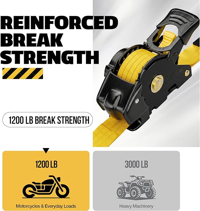 AUGO Retractable Ratchet Straps | 2 Heavy Duty Ratchet Straps Self Retractable Tie Downs with Soft Loops & Storage Bag for Motorcycle, Truck, Trailer, Cargo Van | 1200 Lb Break Strength 1” x 10’