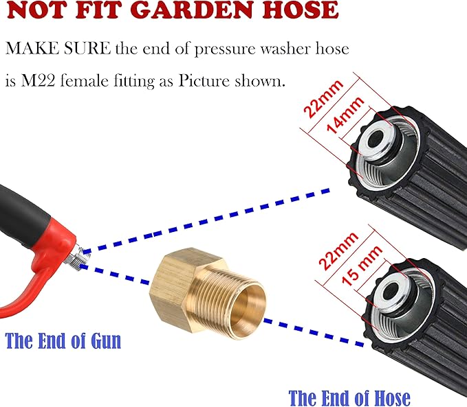 Tool Daily Deluxe Pressure Washer Gun, with Replacement Wand Extension, 5 Nozzle Tips, M22 Fitting, 40 Inch, 5000 PSI