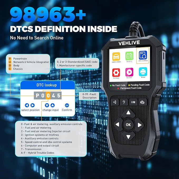 OBD2 Scanner Diagnostic Tool, Check Engine Light Car Code Reader with Reset, Battery Tester, Live Data, Freeze Frame, I/M Readiness, Car Scanner Diagnostic Tool for All OBDII Car After 1996