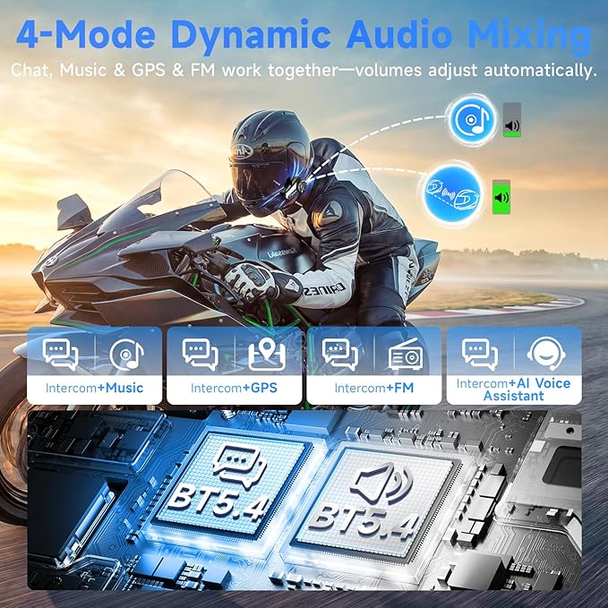 Moman Motorcycle Intercom, H2S【H2PRO Upgrade】 Motorbike Helmet Speaker 2-Way 1000M Communication Headset with Triple Noise Cancellation/Audio Multitasking/Hi-Fi/Music Sharing/FM/AI Voice, 2 Pack