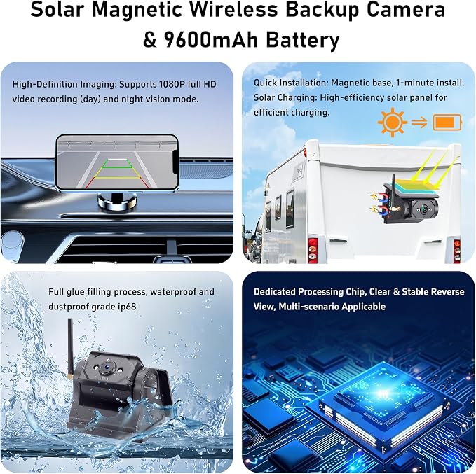 RV Backup Camera Wireless Reverse Camera for RV Trailers with Strong Magnetic Basement