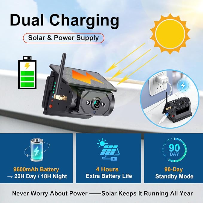 2 in 1 Magnetic Solar RV Backup Camera + Wireless RV Leveling System – 7-Inch Wireless Monitor for RV Travel Trailers Campers Leveler, Magnetic Easy Detach Mount Design