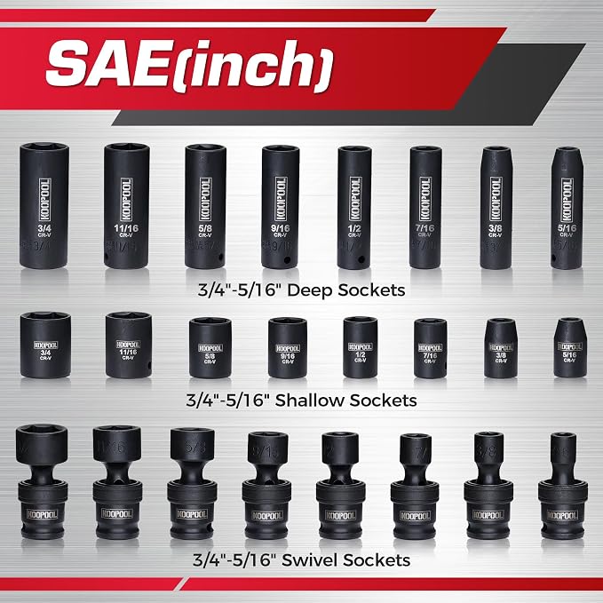 67-Piece 3/8” Impact Socket Set, SAE & Metric, CR-V & CR-Mo, Shallow/Deep/Swivel Sockets, Ratchet, Extension Bars & Adapters, Heavy-Duty Socket Set for Mechanics
