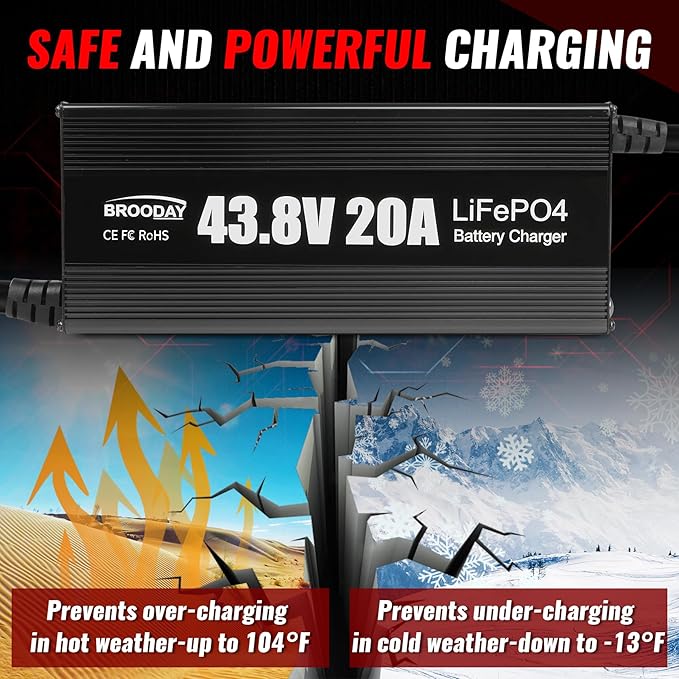 36V 20A LiFePO4 Battery Charger, 43.8V Lithium Battery Charger, Fast Charging, Over-Current and Over-Voltage Protection for 36V Lithium Iron Phosphate Batteries