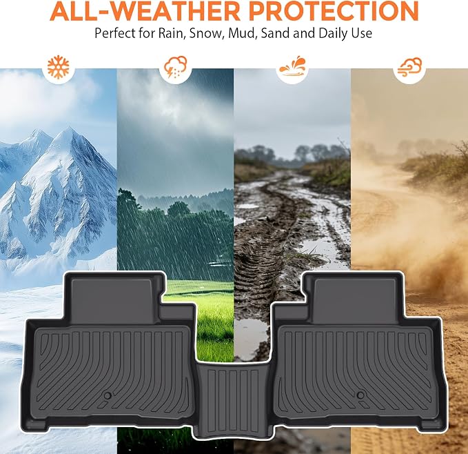 Floor Mats for Lincoln Aviator 6 Passenger 2020-2025 (Not Fit for 7-Seat), Custom Fit Heavy Duty TPE All Weather Protection, Waterproof Non-Slip Black Car Liners (Three-Row Floor Mats)
