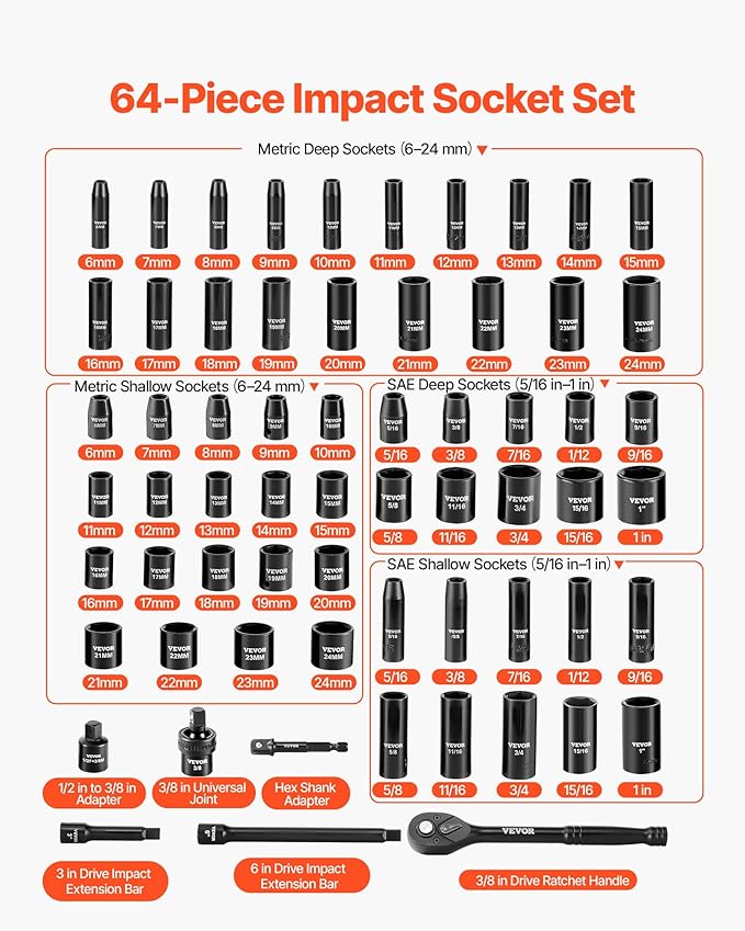 VEVOR Impact Socket Set 3/8" Drive, 64-Piece Standard SAE (5/16 to 1 inch) & Metric (6 to 24 mm) Size, Deep & Shallow, 6 Point, CR-V, Ratchet Handle, Extension Bars, Universal Joint, Adapters