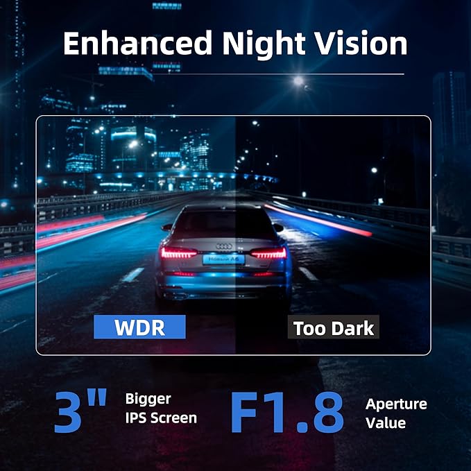 Miofive S1 4K Dash Cam Front - 2160P UHD Dash Camera for Cars, Built-in Wi-Fi, GPS, Bluetooth, 3" IPS Screen, HDR Super Night Vision, 24H Parking Mode, Support Max 512GB, Free 32GB Memory Card
