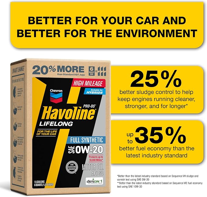 Havoline Motor Oil 0w20 PRO-DS Lifelong Full Synthetic Smart Change Engine Oil, 0W-20, 6 Quarts, Pack of 1