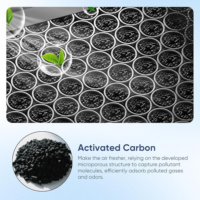 Tesla Model 3 Model Y Cabin Air Filter Accessories, 2 Pack H13 HEPA Filter Replacement with Premium Activated Carbon, 4-Stage Filtrtion Structure (2016-2025)
